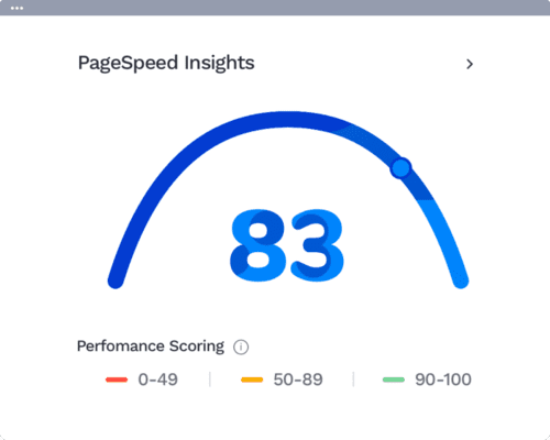 pagespeed